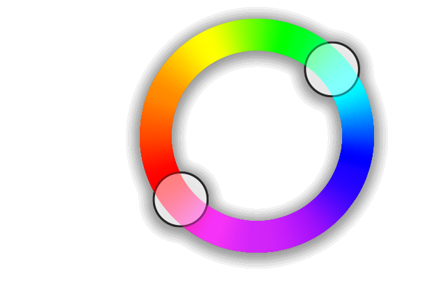 Color wheel and color mixer in one Photoshop panel